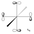 Thumbnail for version as of 12:57, 7 February 2012