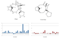 Thumbnail for version as of 15:01, 9 February 2014