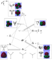 Thumbnail for version as of 14:53, 9 March 2012