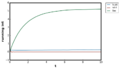 Thumbnail for version as of 00:21, 24 February 2017