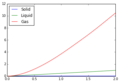 Thumbnail for version as of 19:17, 14 December 2016