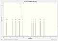 Thumbnail for version as of 13:13, 26 November 2010