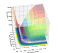 Thumbnail for version as of 11:48, 21 May 2020