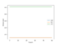 Thumbnail for version as of 13:39, 12 May 2020