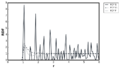 Thumbnail for version as of 17:59, 22 February 2017