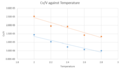 Thumbnail for version as of 09:17, 26 February 2016