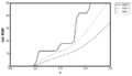 Thumbnail for version as of 20:25, 22 February 2017
