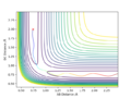 Thumbnail for version as of 13:53, 9 May 2019