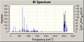 Thumbnail for version as of 17:39, 24 November 2009