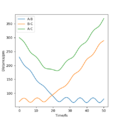 Thumbnail for version as of 16:49, 21 May 2020