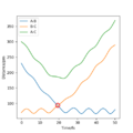 Thumbnail for version as of 16:58, 21 May 2020
