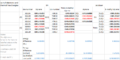 Thumbnail for version as of 16:56, 24 November 2014