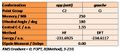 Thumbnail for version as of 12:07, 14 December 2009