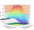 Thumbnail for version as of 15:07, 14 May 2019