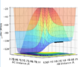 Thumbnail for version as of 15:10, 14 May 2019