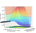 Thumbnail for version as of 17:06, 14 May 2019
