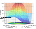 Thumbnail for version as of 17:13, 14 May 2019