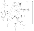 Thumbnail for version as of 14:38, 17 October 2012