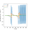 Thumbnail for version as of 10:20, 7 May 2020