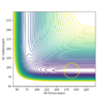 Thumbnail for version as of 00:00, 15 May 2020
