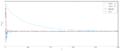 Thumbnail for version as of 02:59, 6 December 2017