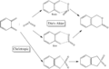 Thumbnail for version as of 18:01, 7 February 2017