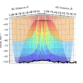 Thumbnail for version as of 16:39, 3 May 2019