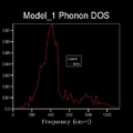 Thumbnail for version as of 02:10, 18 December 2015