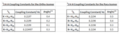 Thumbnail for version as of 17:32, 4 March 2010