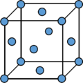 Thumbnail for version as of 15:32, 21 October 2015