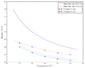 Thumbnail for version as of 02:41, 5 December 2017