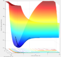 Thumbnail for version as of 14:46, 12 May 2017