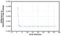 Thumbnail for version as of 13:27, 24 November 2016