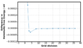 Thumbnail for version as of 15:32, 24 November 2016