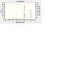 Thumbnail for version as of 17:27, 26 February 2013