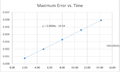 Thumbnail for version as of 21:18, 22 October 2015