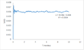 Thumbnail for version as of 13:37, 11 February 2016