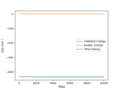 Thumbnail for version as of 09:40, 15 May 2020
