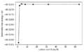 Thumbnail for version as of 14:19, 2 December 2017