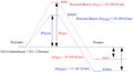 Thumbnail for version as of 21:55, 14 December 2016