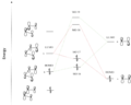 Thumbnail for version as of 18:36, 15 December 2017