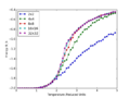 Thumbnail for version as of 21:44, 29 January 2015