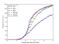 Thumbnail for version as of 21:45, 29 January 2015