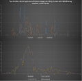 Thumbnail for version as of 14:30, 8 March 2016