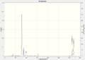 Thumbnail for version as of 18:05, 4 December 2013