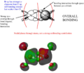 Thumbnail for version as of 16:10, 3 May 2019