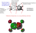 Thumbnail for version as of 16:54, 3 May 2019
