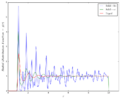 Thumbnail for version as of 07:16, 6 December 2017