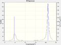 Thumbnail for version as of 18:39, 18 November 2012