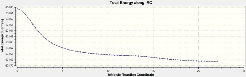 File:Ceg09IRC Energy 100.jpg